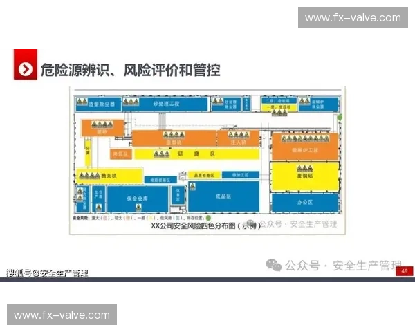 构建系统化体育训练安全管理机制提升风险防控与保障能力研究 构建系统化体育训练安全管理机制提升风险防控与保障能力研究