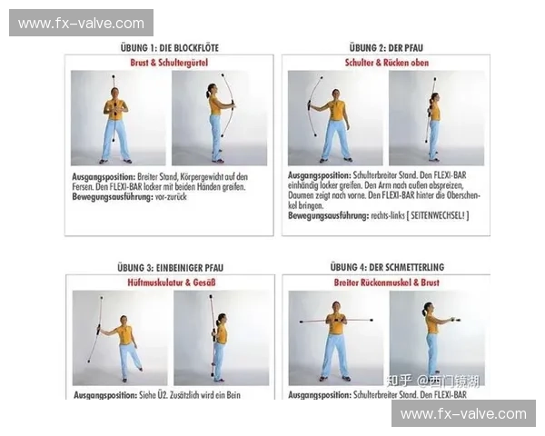 等长收缩在运动训练与康复中的机制作用与应用前景分析与实践策略 等长收缩在运动训练与康复中的机制作用与应用前景分析与实践策略