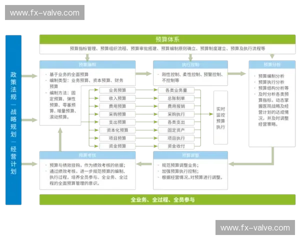 赛事总监揭秘赛事背后管理奥秘与组织运营全流程解析