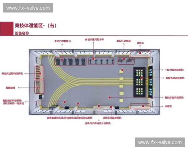 构建智能体育数据平台驱动赛事分析与产业升级新生态发展路径