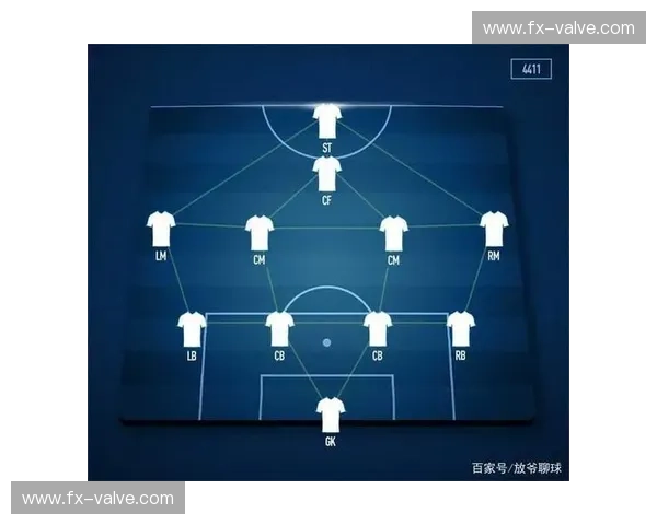 战术跑位在现代足球中的应用与发展趋势分析