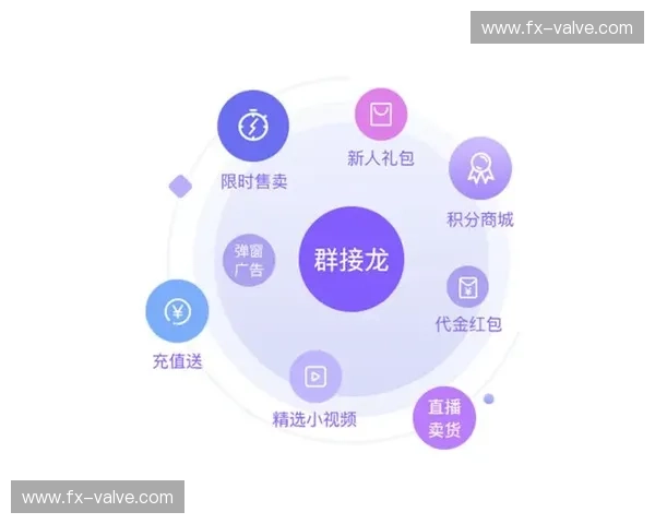 精准解析竞争对手策略助力企业市场决策优化方案